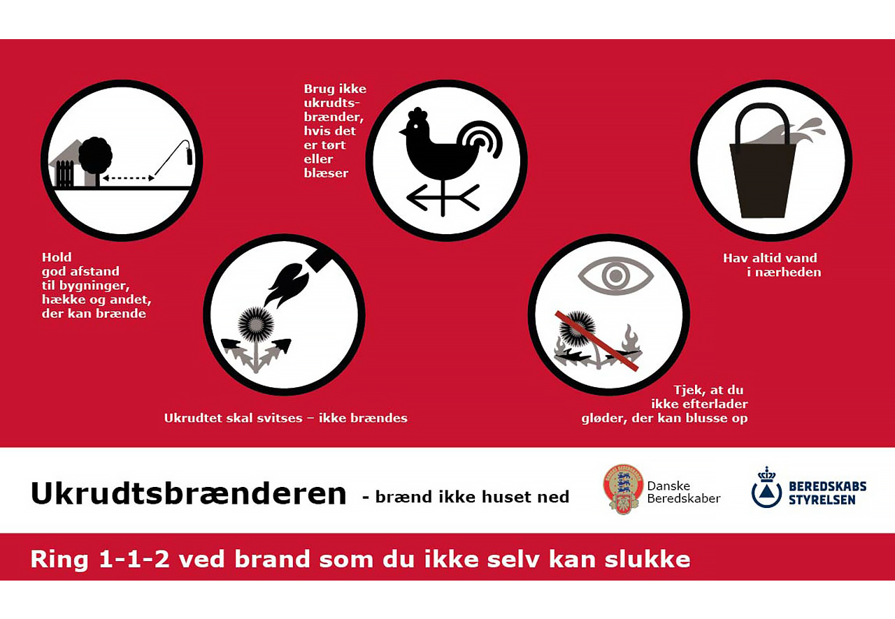 Infografik om korrekt brug af ukrudtsbrænder
