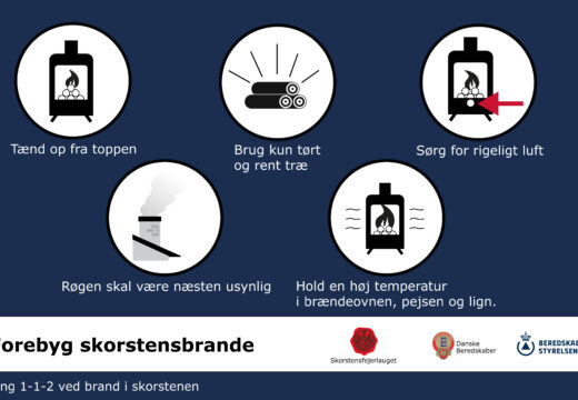 Forebyg skortstensbrande